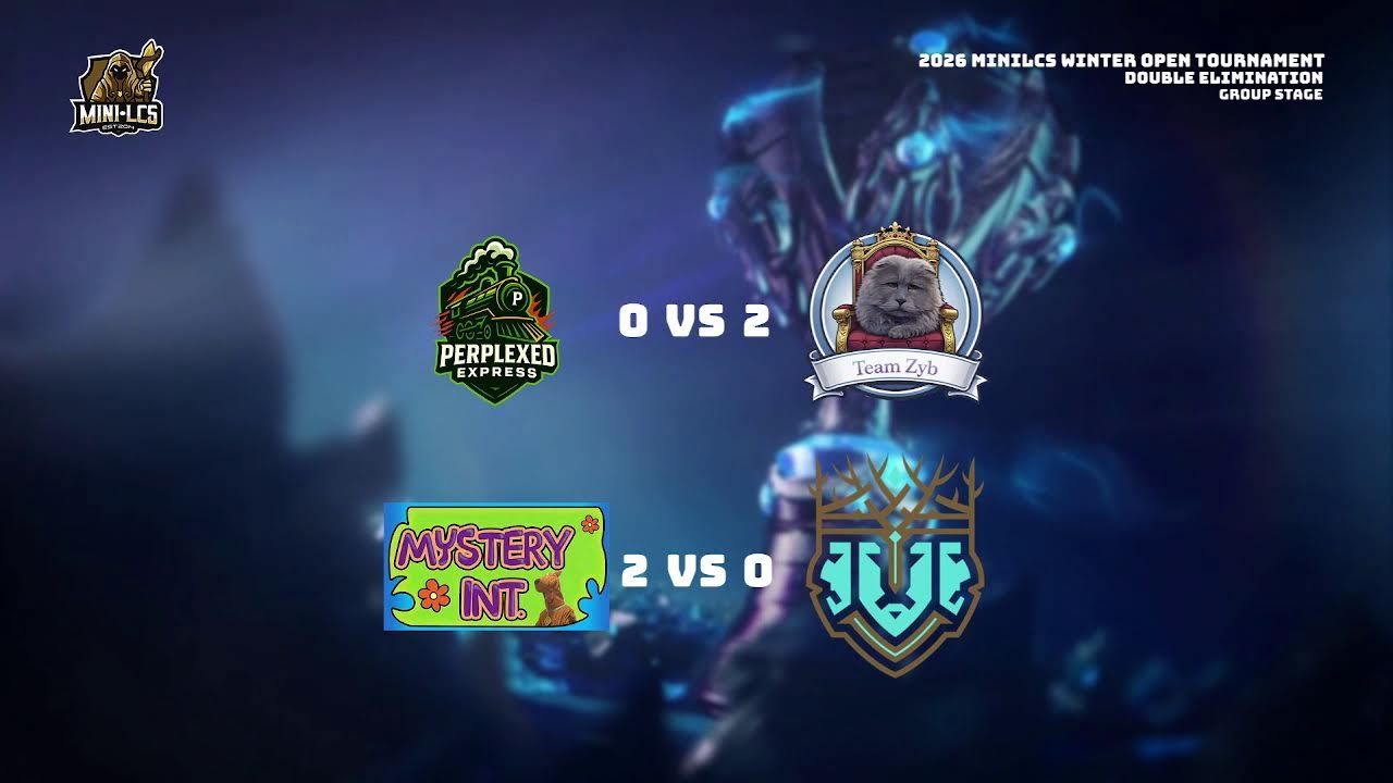 2026 MiniLCS Winter Open - Group Stage - Week 1, Day 2