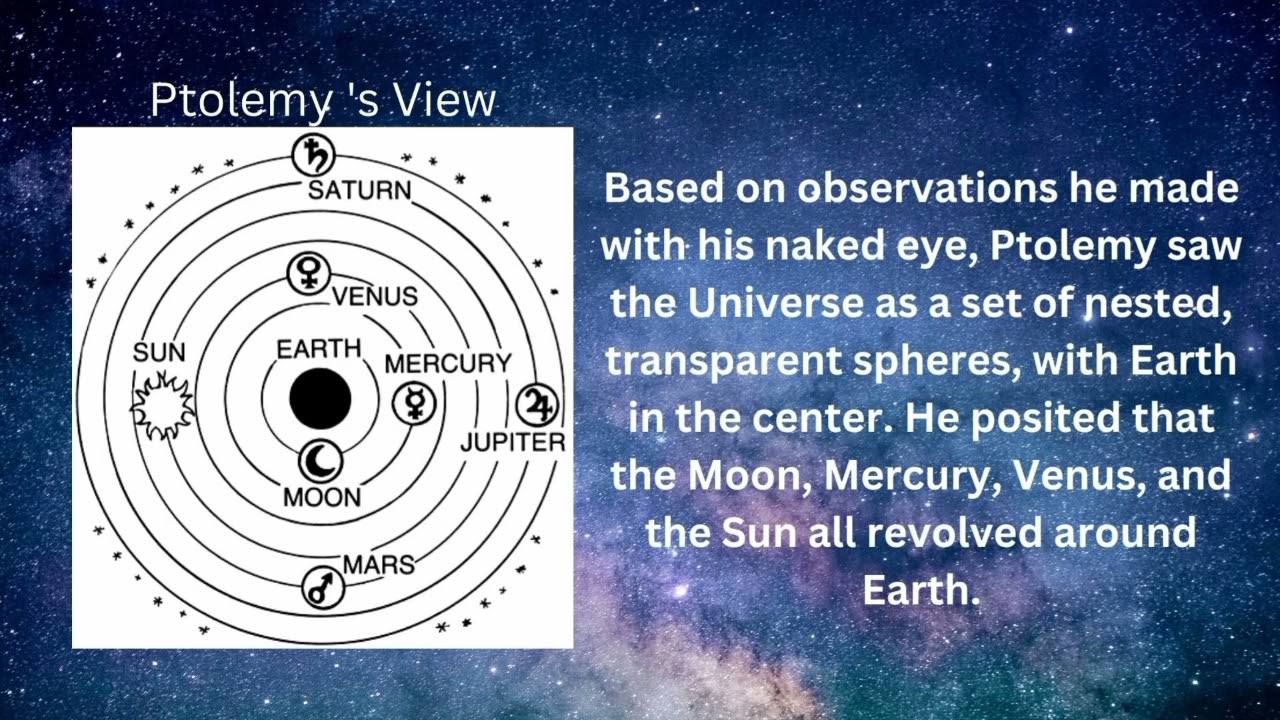 STS - The Copernican Revolution