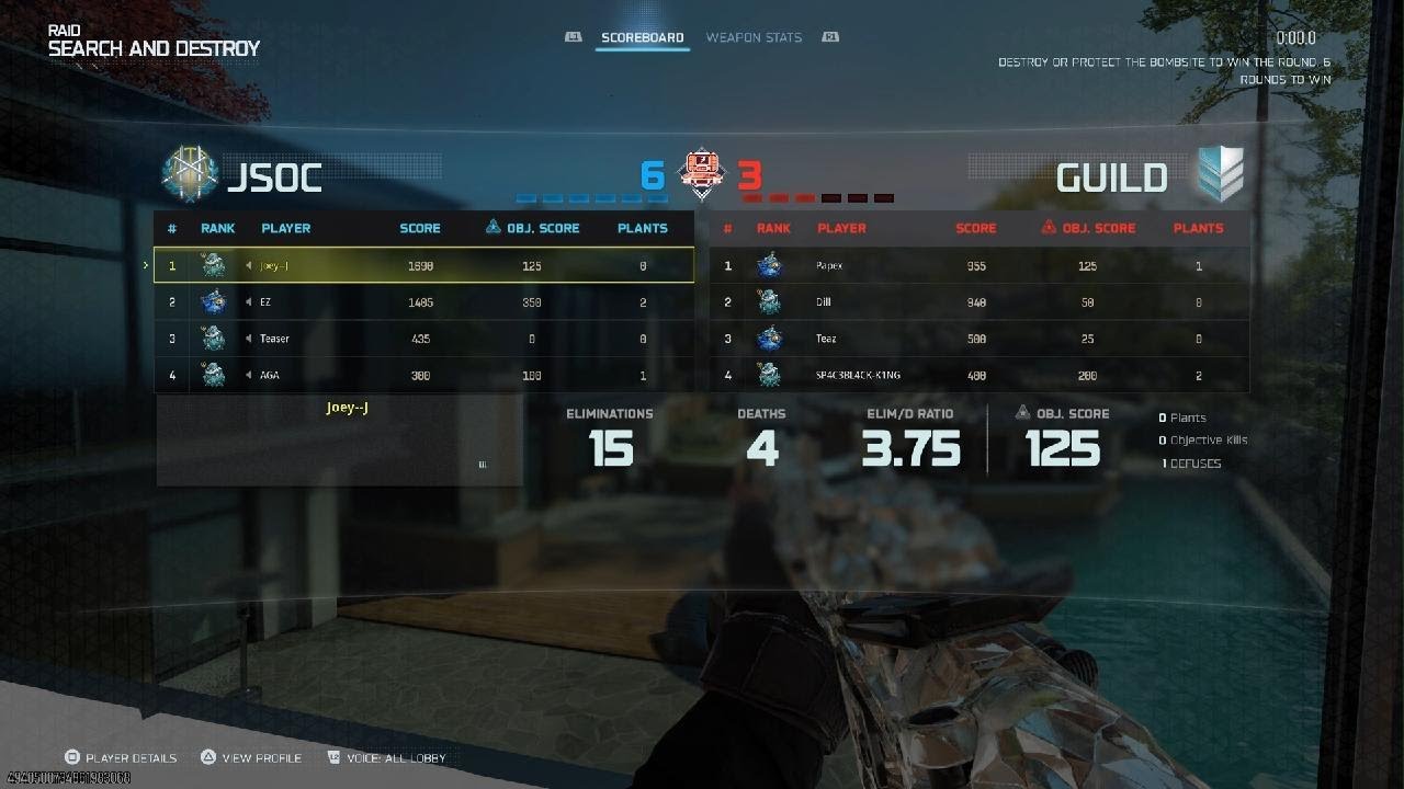 15-4 Raid S&D