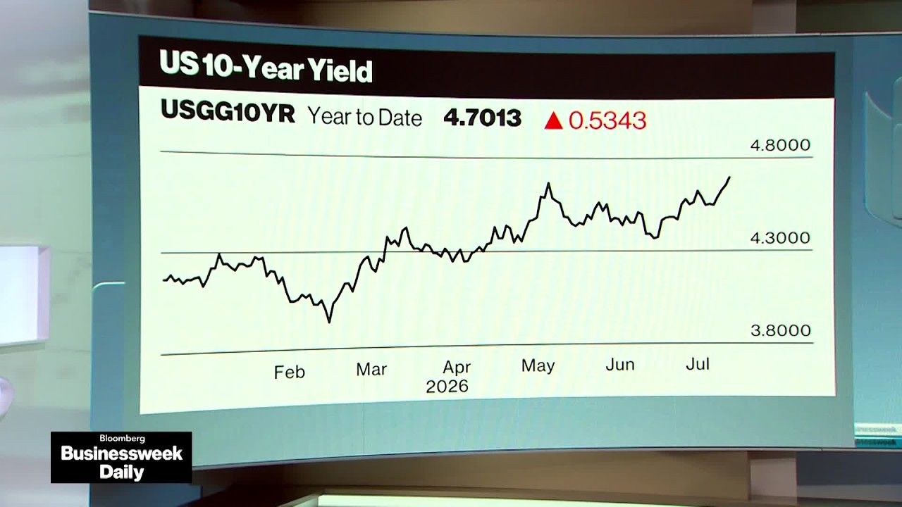 BlackRock's Rosenberg Says Investors Can Come Back to the Bond Market