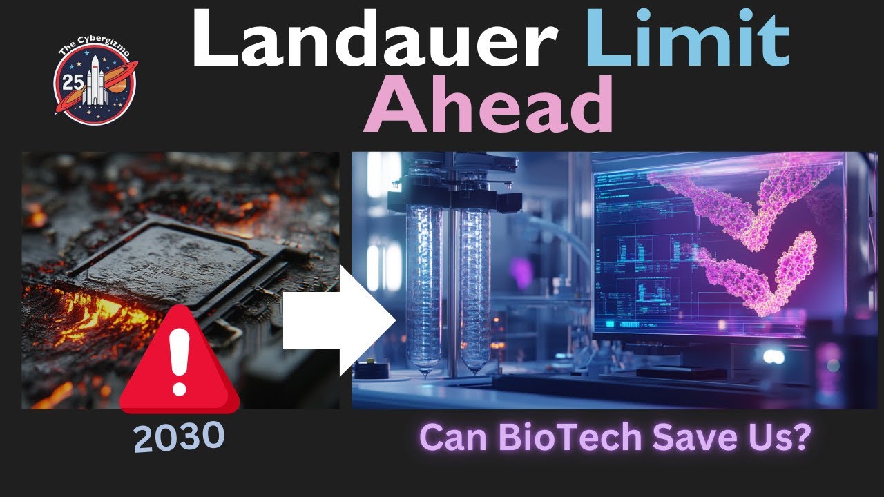 The 2030 Computing Barrier: Solving Energy Overload