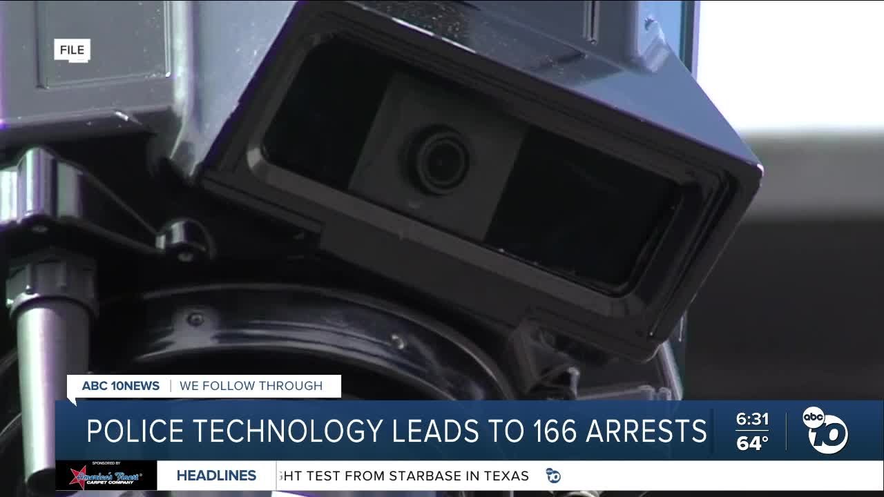 San Diego leaders to update public on success of new police technology
