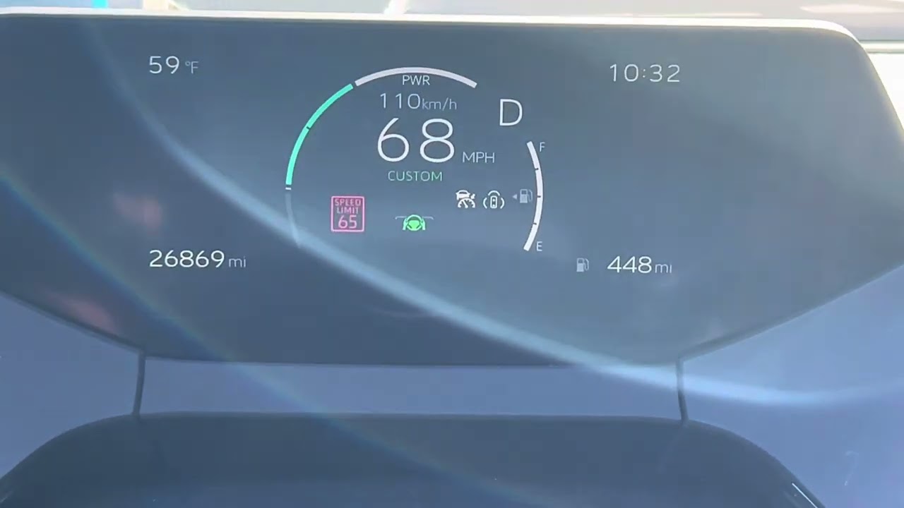 0-60 2025 Toyota Prius LE