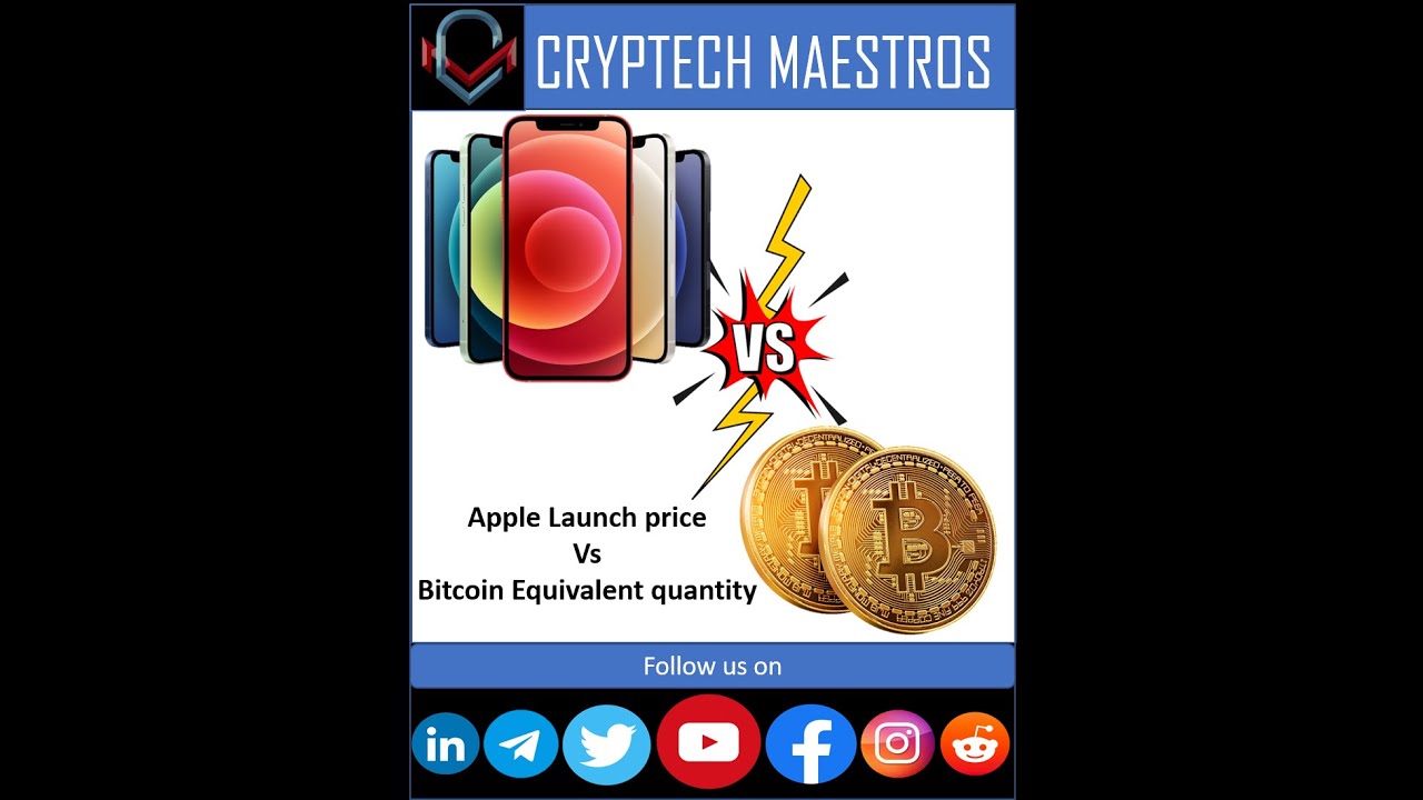 Growth of apple Vs Bitcoin I Launch Price