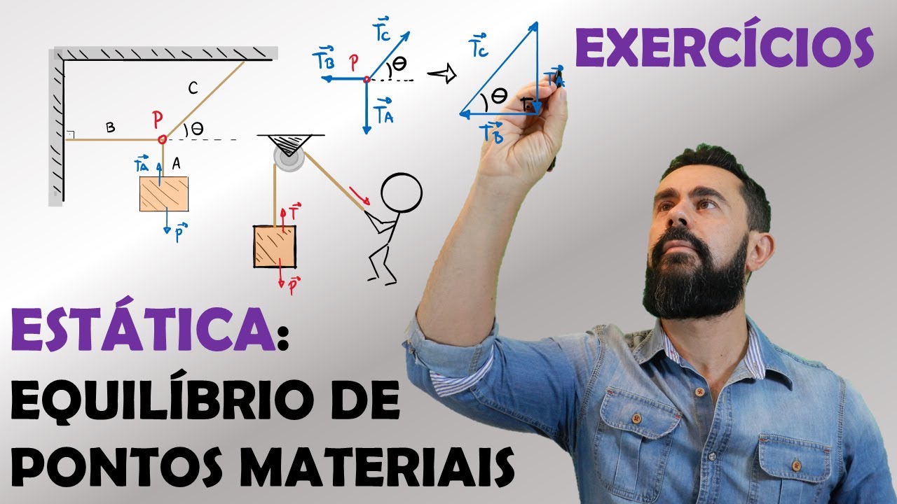 Lista de Exercícios de Estática: Equilíbrio do Ponto Material