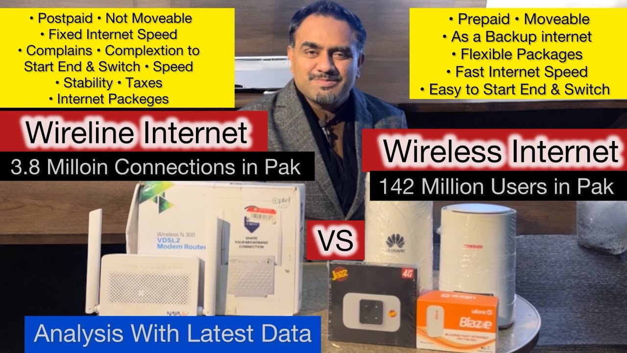Wireline VS Wireless Internet Which is TRULY Best? (Speed, Cost, Reliability)