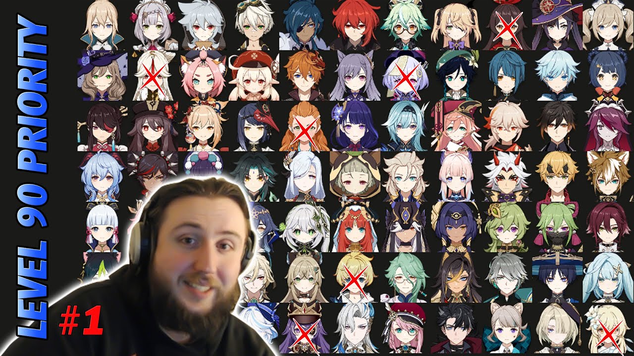 Which Characters are Worth Leveling to 90 - Part 1