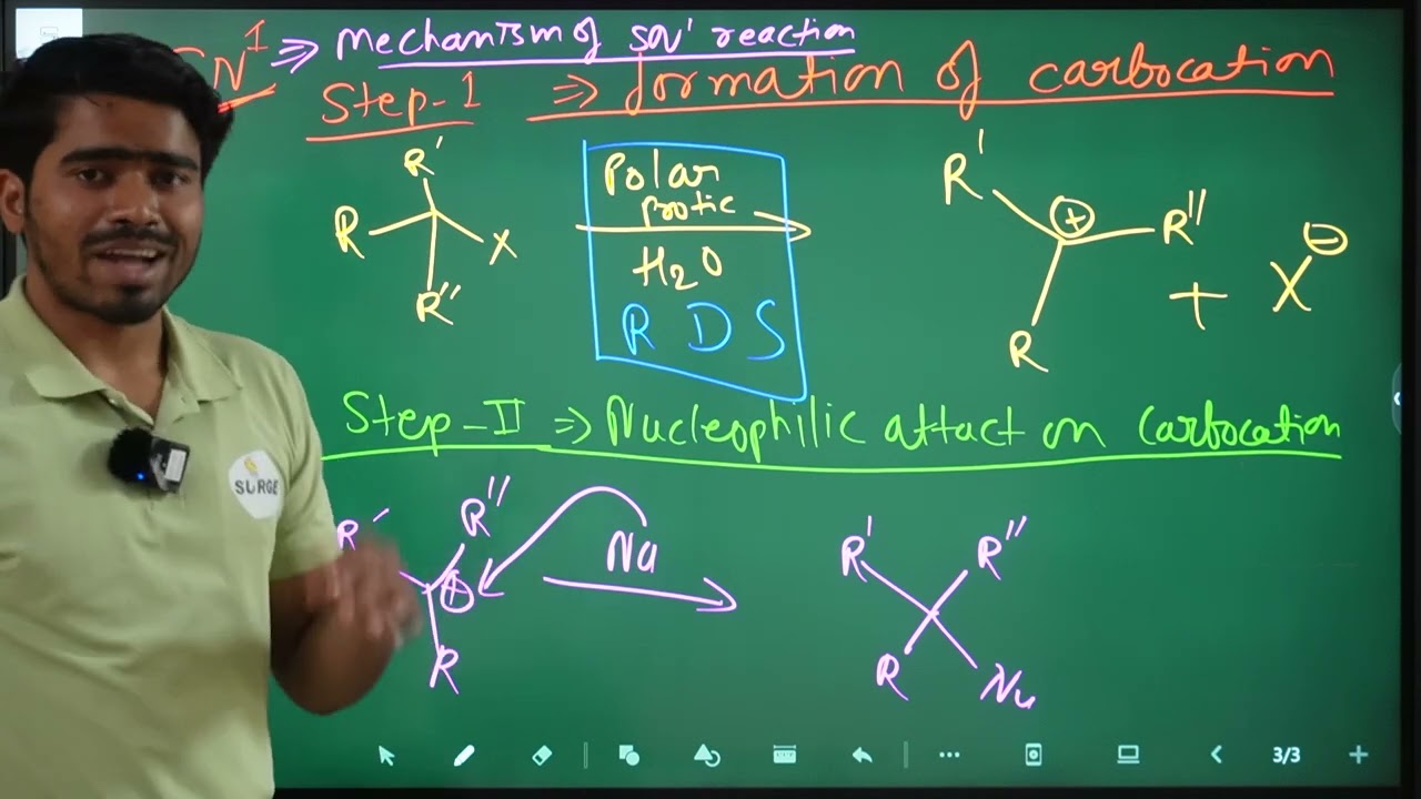 NSR  Reaction