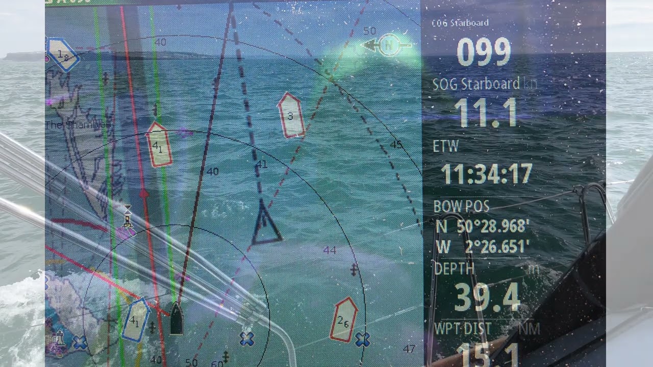 Get More out of Synoptic Charts!