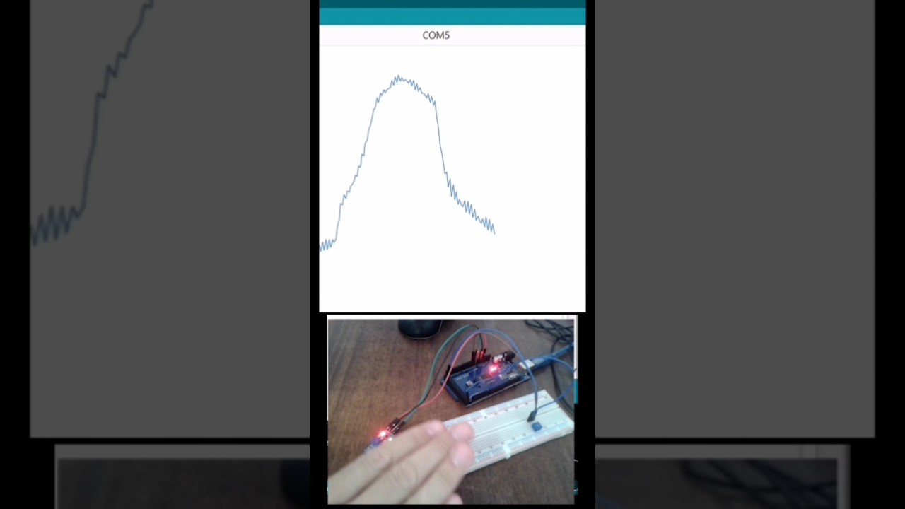GR&Aacute;FICO NO ARDUINO | CONHE&Ccedil;A O PLOTTER SERIAL NESTE SOFTWARE GRATUITO...