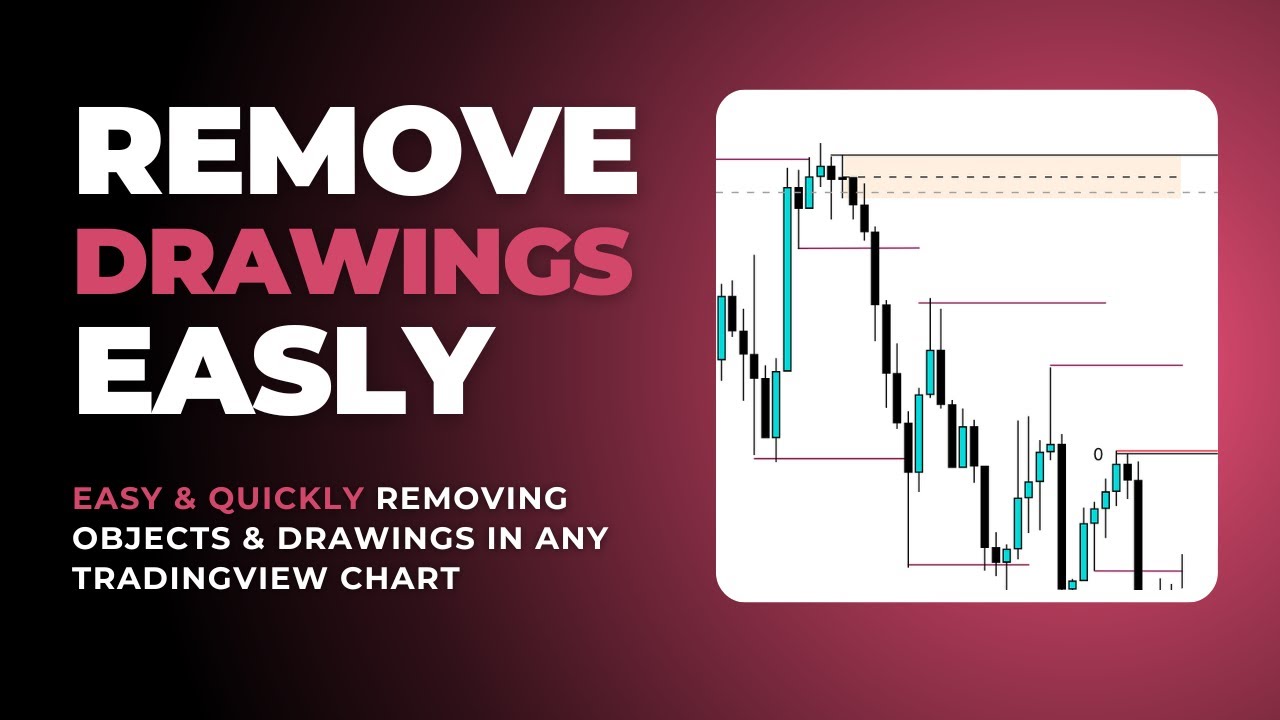 TradingView Hack: Quickly Clear All Lines, Boxes