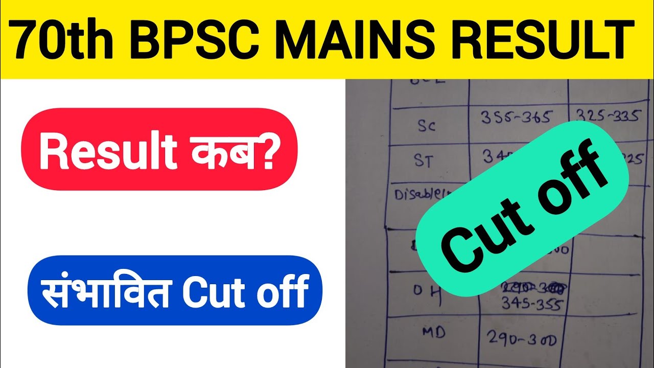 70th BPSC MAINS RESULT ,Cut off