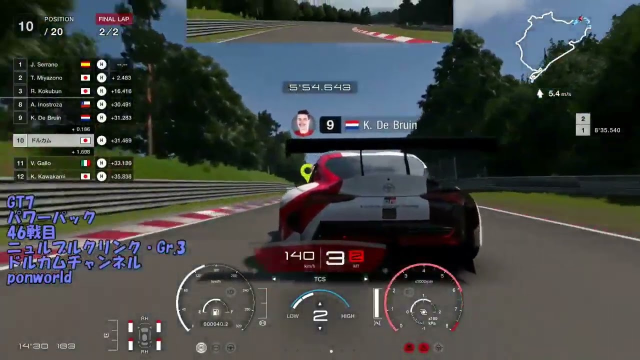 【GT7】パワーパック　ニュル・Gr.3 2.12.2026 #GT7