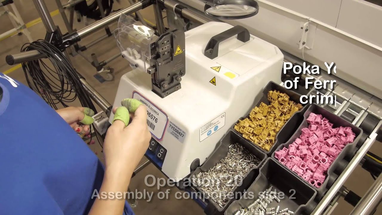 Coaxial Cables Training Video   English