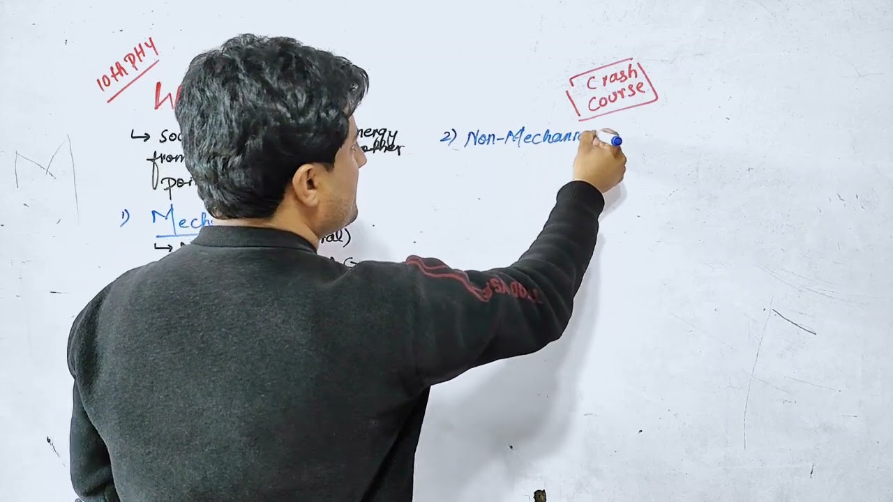 wave and it's types pashto Lecture || karamat sir