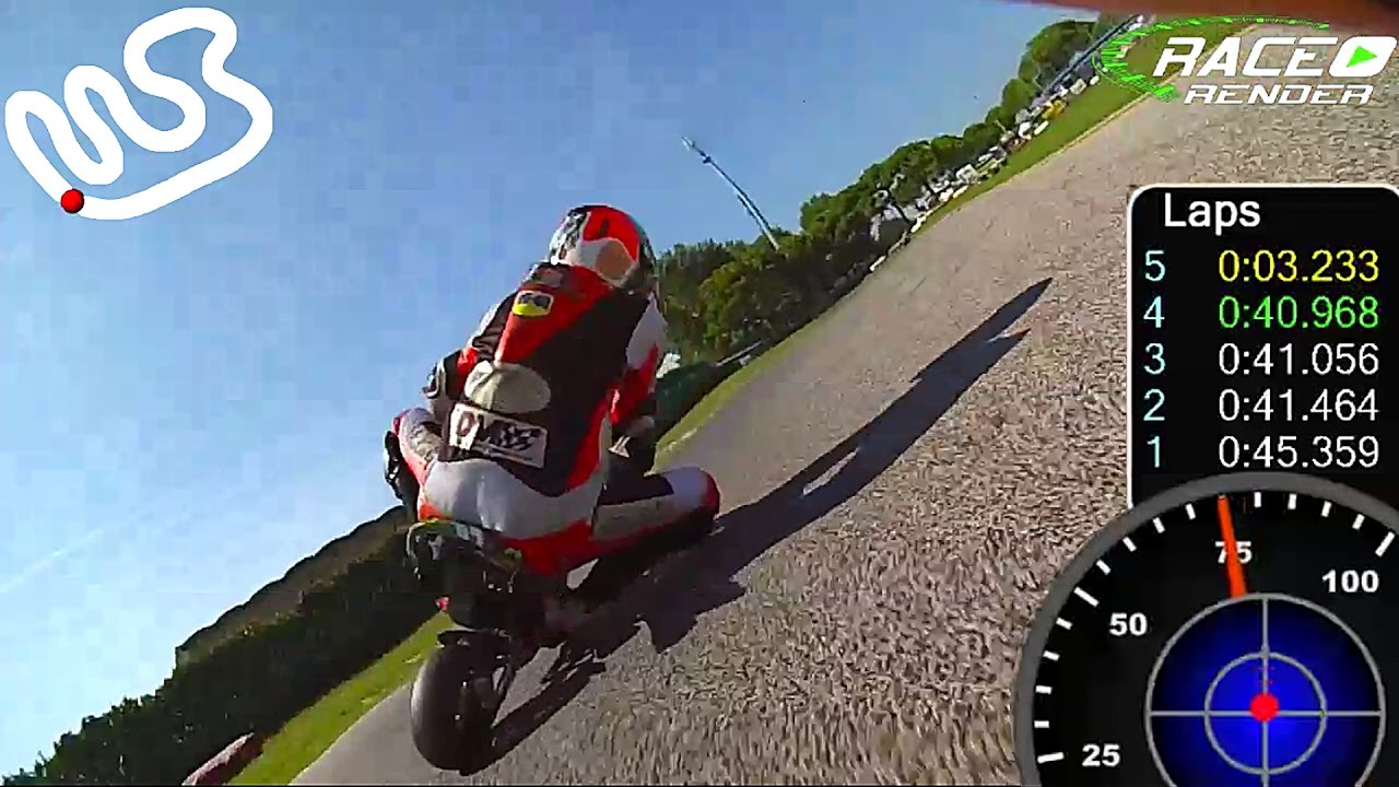 Telemetria on-board minimoto Trofeo Italia a Jesolo