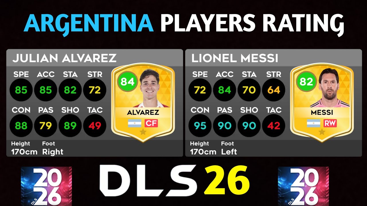 DLS 26 | ARGENTINA PLAYERS RATING IN DLS 26 | NEW UPDATE | DREAM LEAGUE SOCCER 2026
