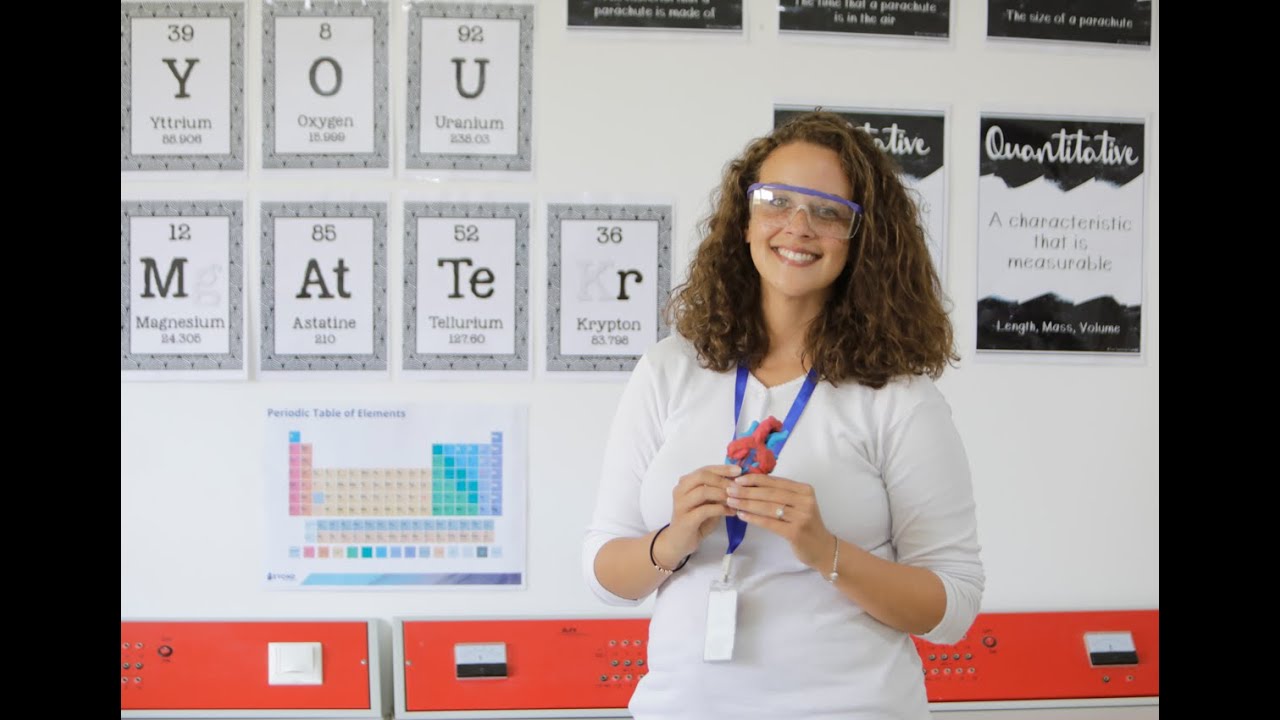 London Academy Rabat Teachers