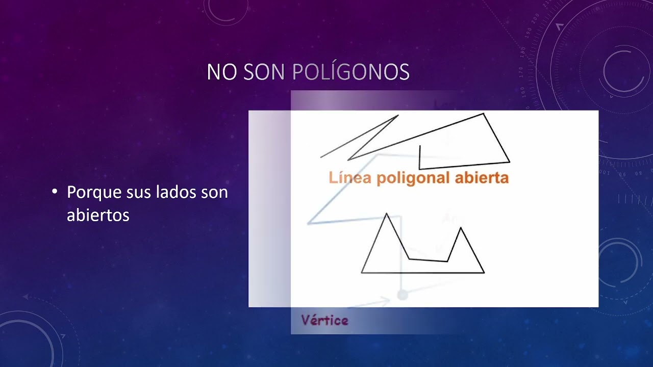 Figuras Planas