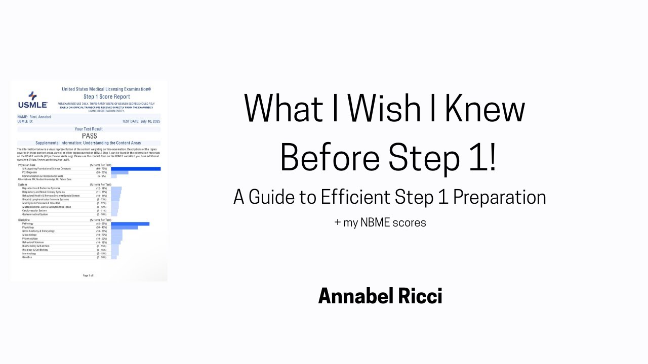 What I Wish I Knew Before Taking USMLE Step 1: A Guide to Efficient Step 1 Prep