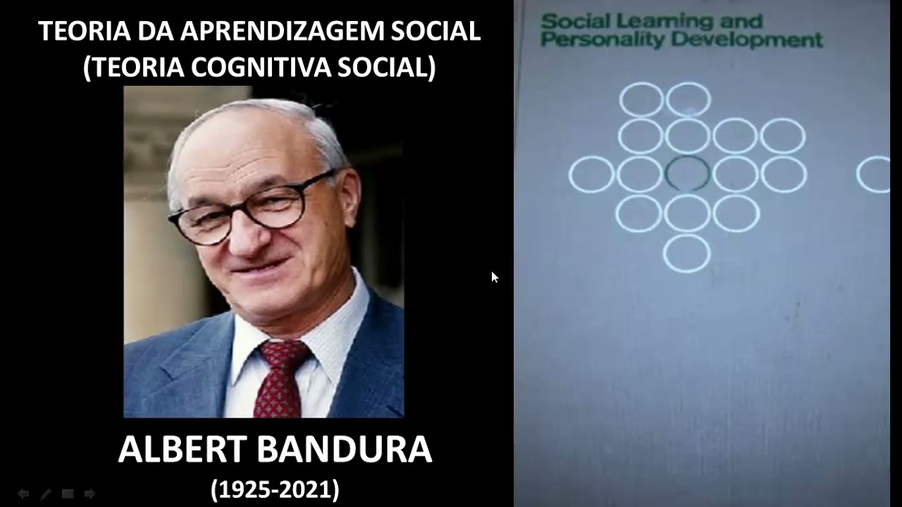 COMO SE FORMA A PERSONALIDADE? [TEORIA DA APRENDIZAGEM SOCIAL DE BANDURA: PRIMEIRA PARTE]