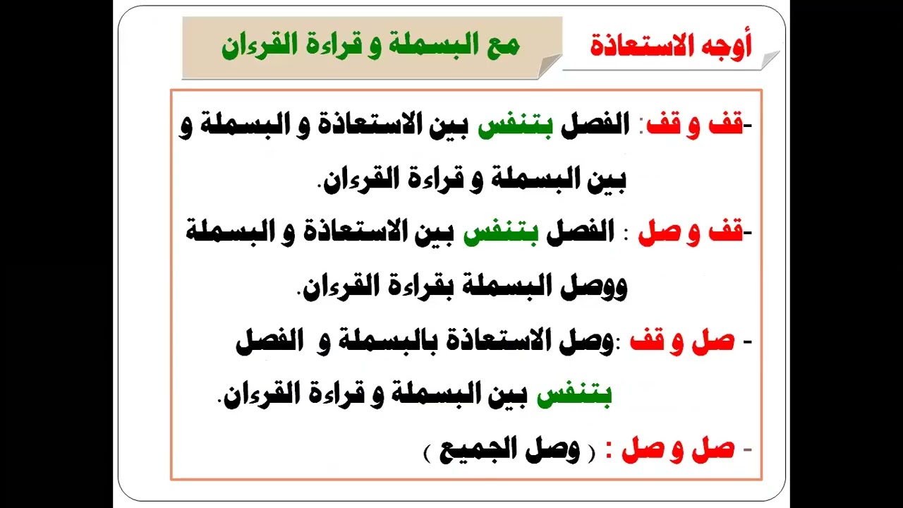 الاستعاذة و البسملة