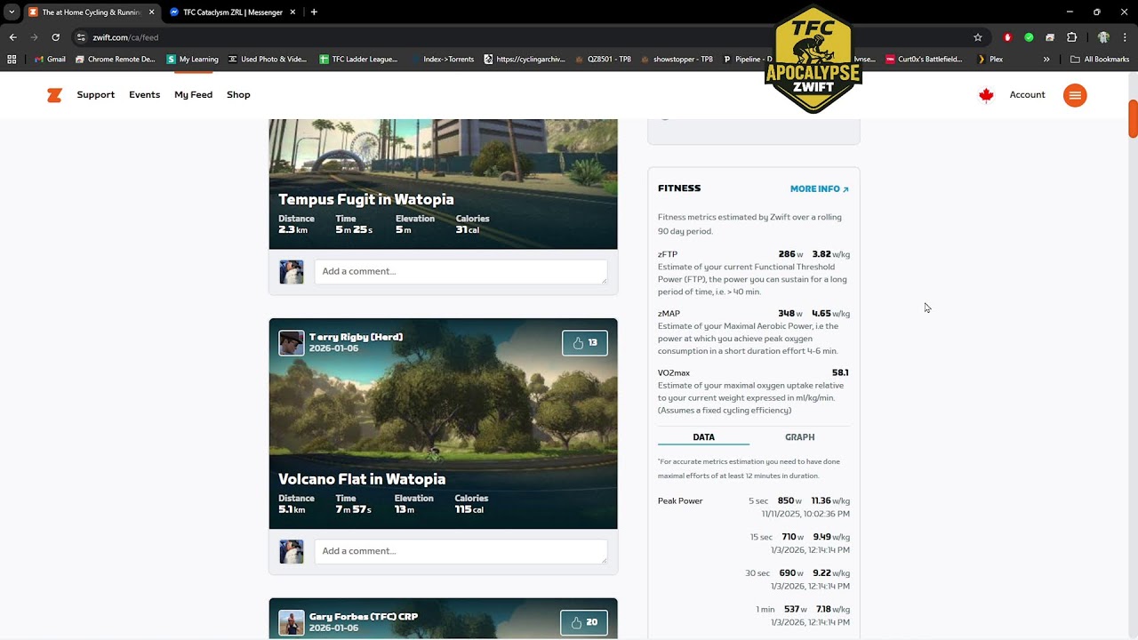 Zwift Racing League Round 3 Race 1 TTT B1 Indigo - TFC Apocalypse