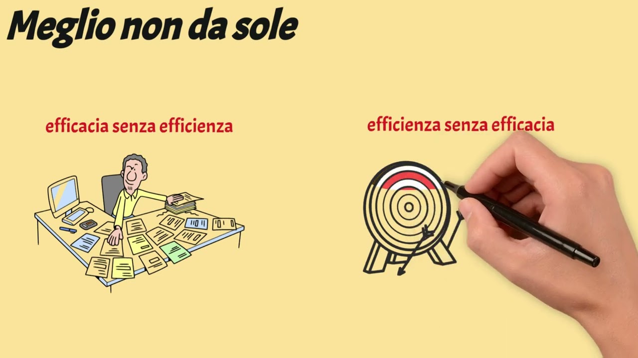 Efficacia ed efficienza