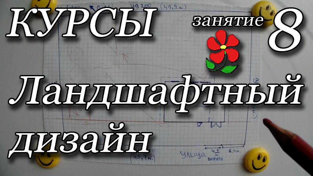 Курсы. Ландшафтный дизайн. Занятие 8. Проект участка.