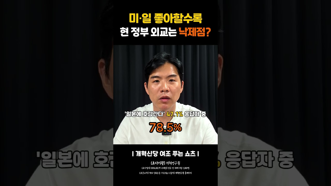 우방국에 우호적 국민, 정부의 해당국 외교 '부정평가' [여론조사]