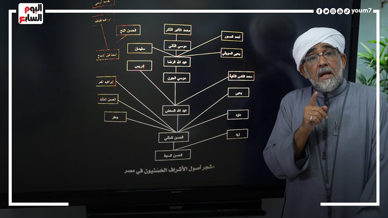 هل يوجد أحفاد لقبيلة 
