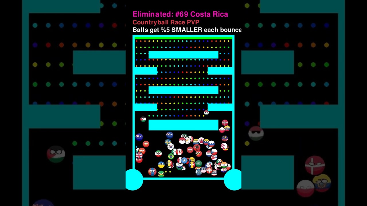 Countryball Race PVP Part 762🏁🌎⚔️