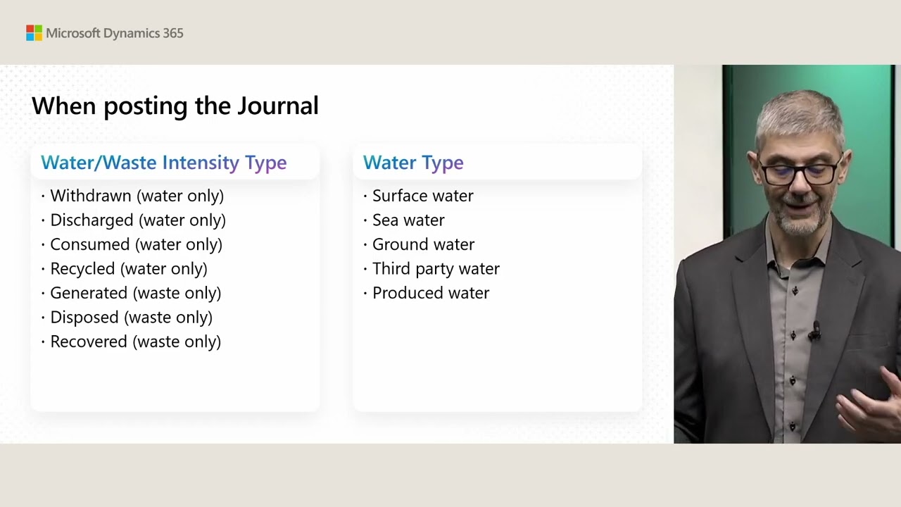 Business Central 2025 Wave 1 - What's new:  Water and waste management