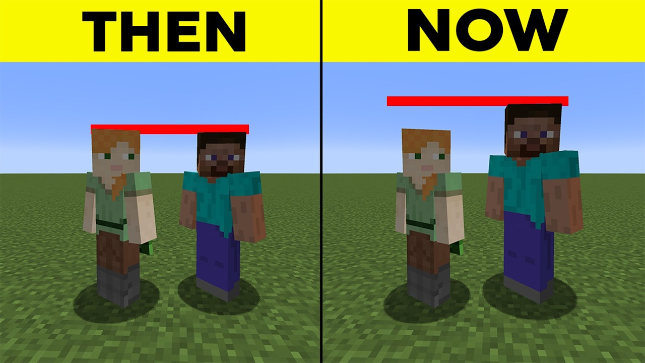 Basically Everything You Need To Know for Minecraft in 2024