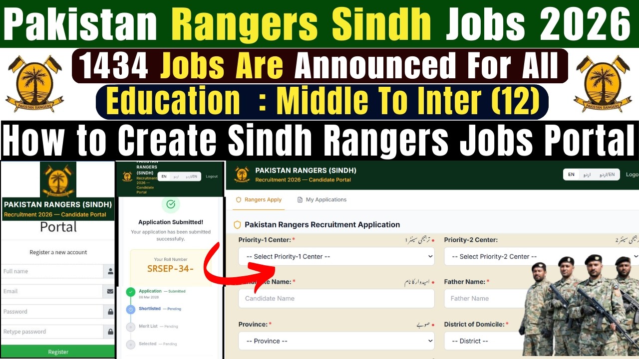 Pakistan Rangers Sindh Jobs 2026 | Sindh Rangers Jobs 2026 Online Apply |Complete Registration Guide