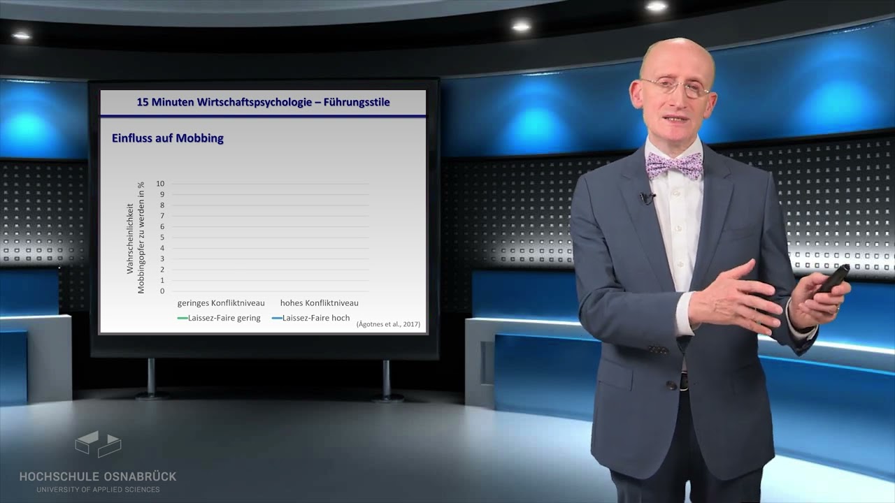 094: Extreme Führungsstile (2) '15 Minuten Wirtschaftspsychologie' Prof. Dr. Uwe Kanning