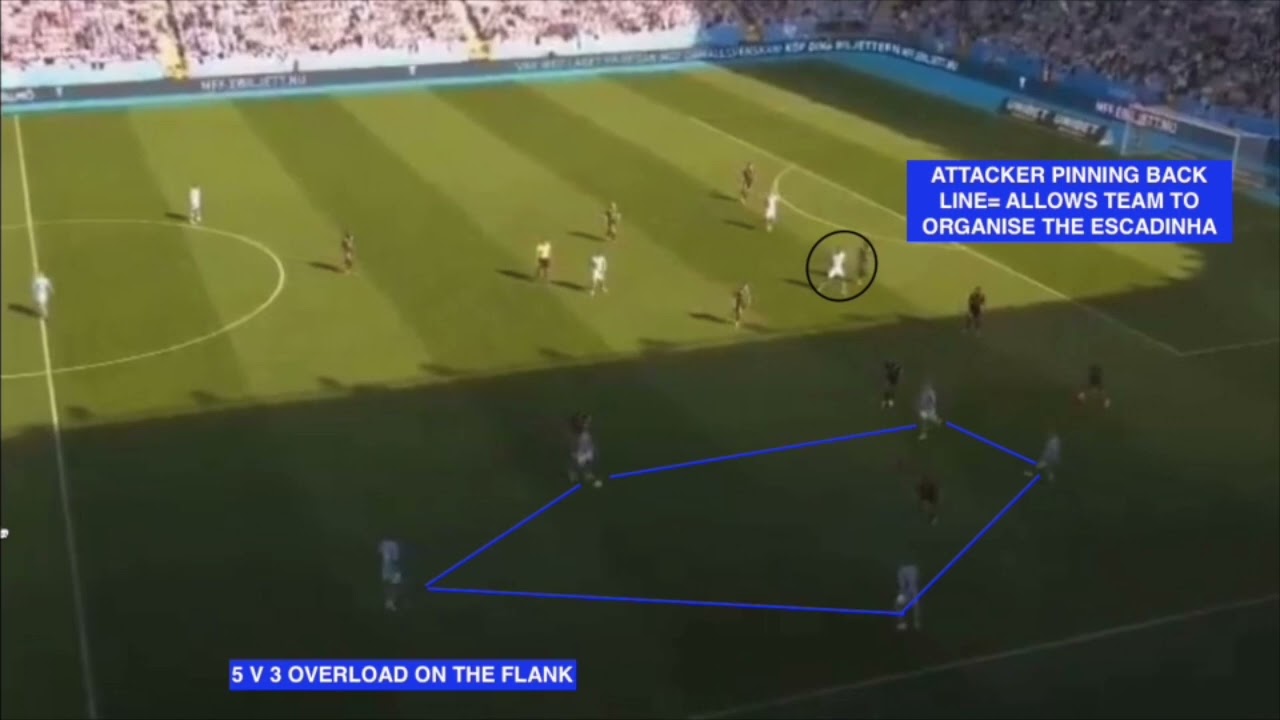 MALMO’S RELATIONISM