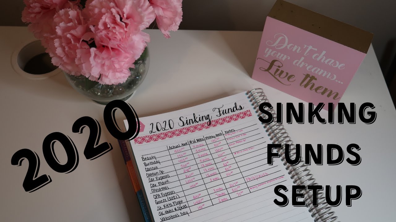 2020 SINKING FUNDS SET UP | BUDGETING FOR BEGINNERS