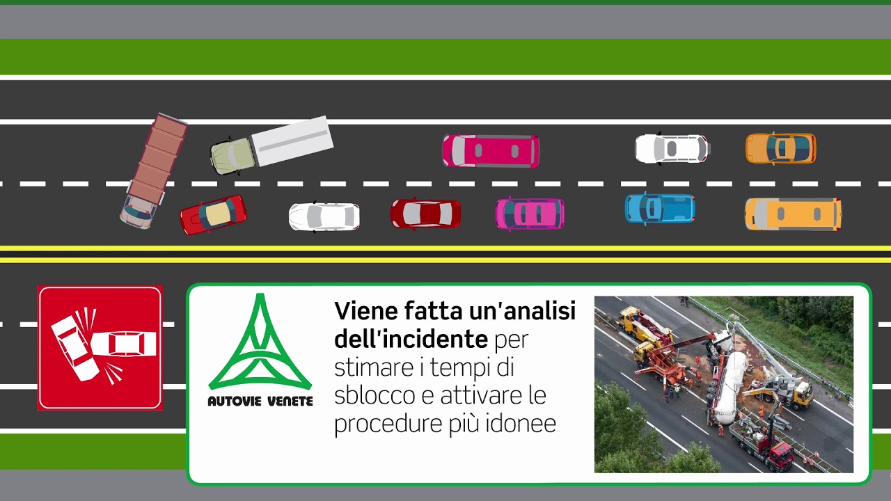 Come Autovie gestisce il traffico in caso di criticità