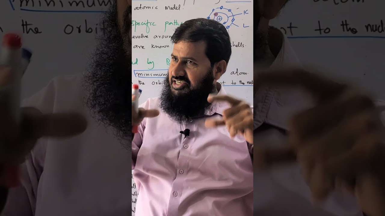 Снаряды и доснаряды