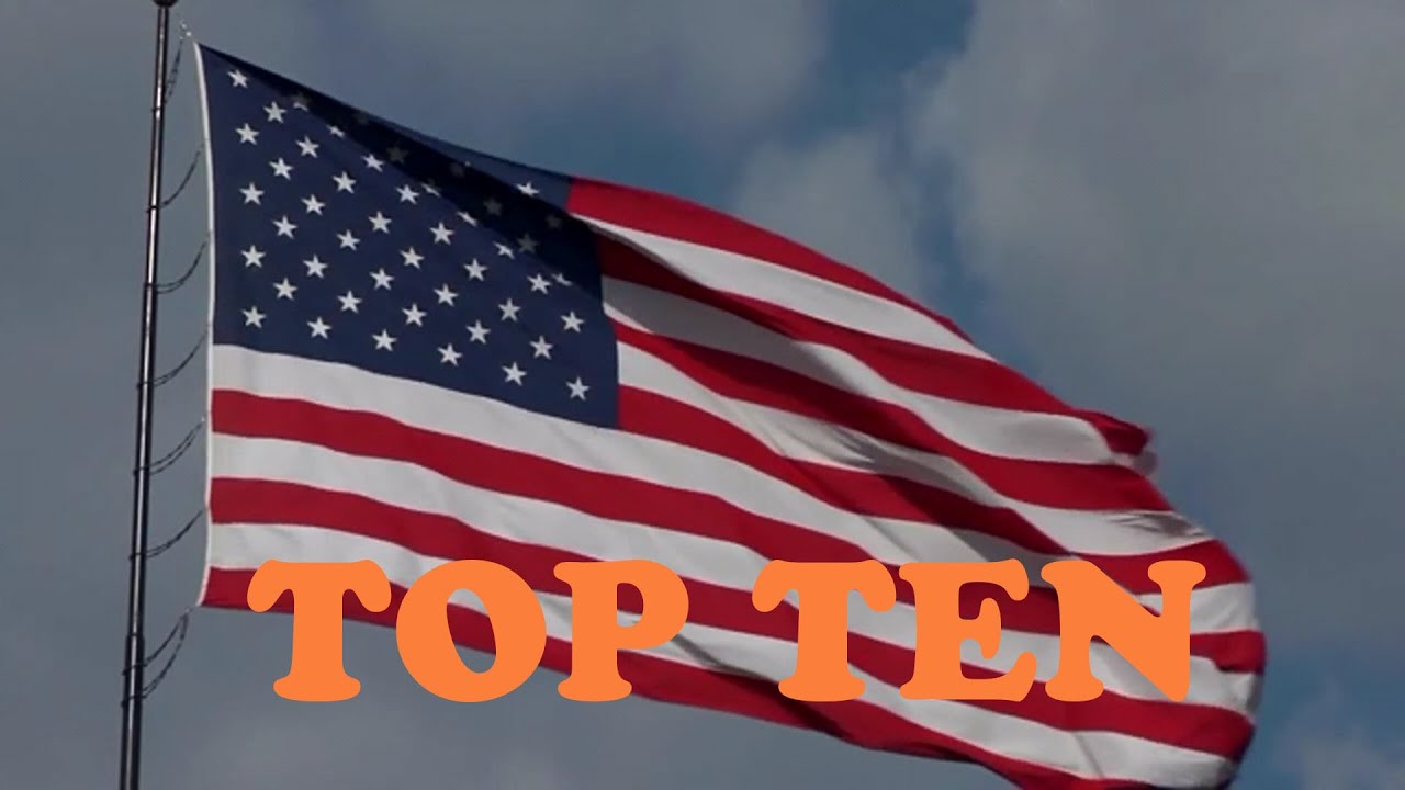 Top 10 - Most Influential Conservative Commentators