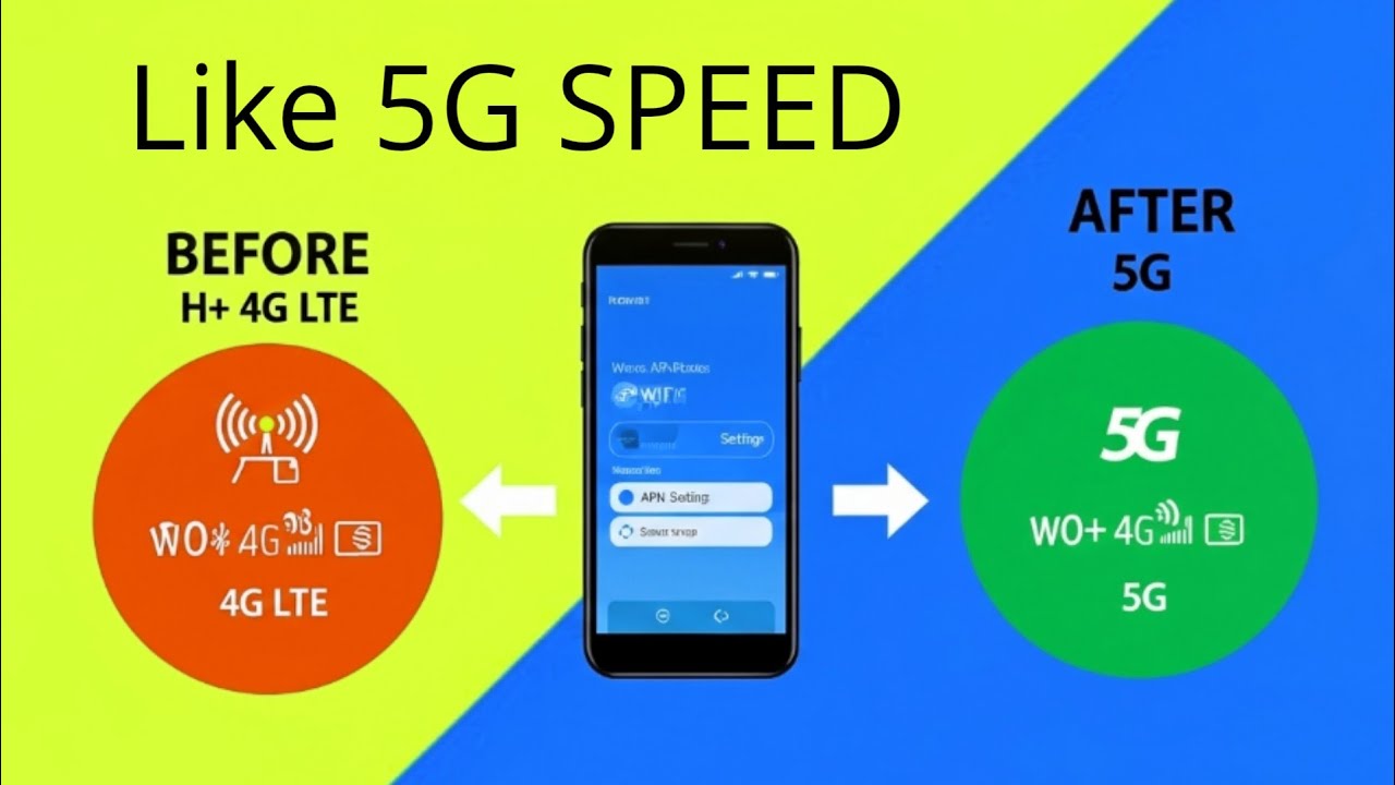 Настройки APN 2024: включение 5G на телефоне 4G / лучшие настройки APN 5G