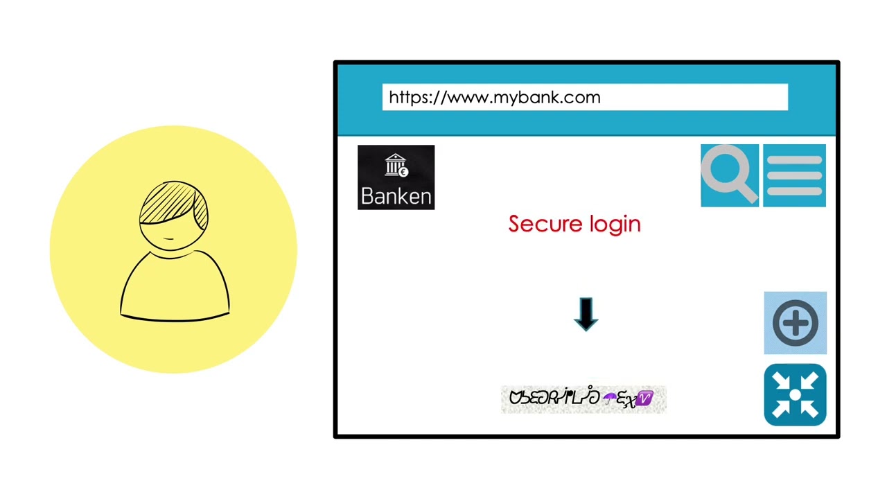Cognitive Accessibility in Online Shopping (IWAC)