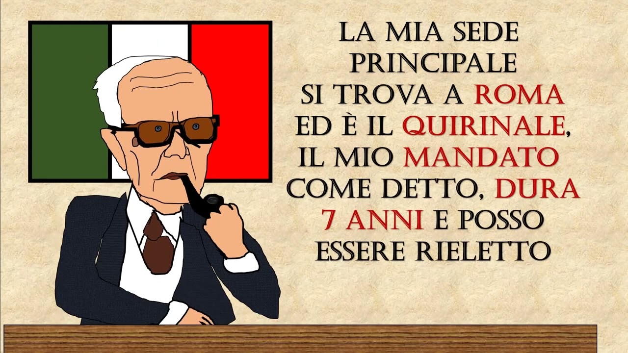 Diritto IL PRESIDENTE DELLA REPUBBLICA in 4 minuti flipped classroom