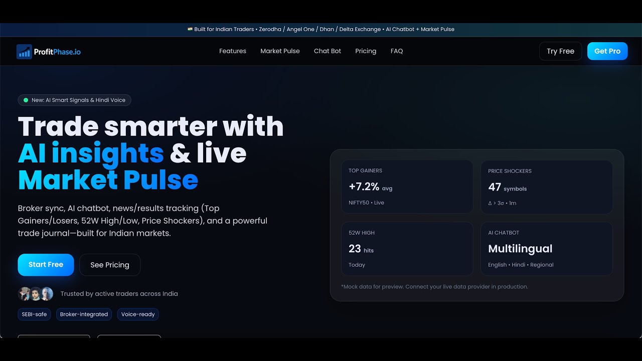 ProfitPhase.io Demo Video &mdash; AI-Powered Trading Intelligence for Indian Traders