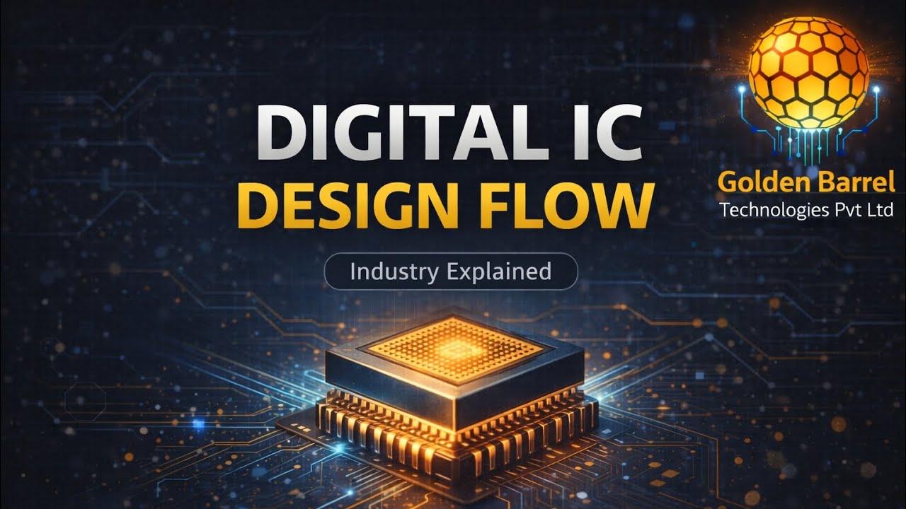 🚀Digital IC Design Flow Explained | Complete VLSI Industry Overview