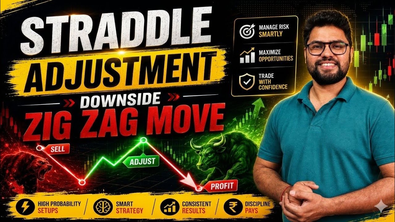 EXCLUSIVE STRADDLE ADJUSTMENT | NO ONE WILL TELL | OPTION SELLING