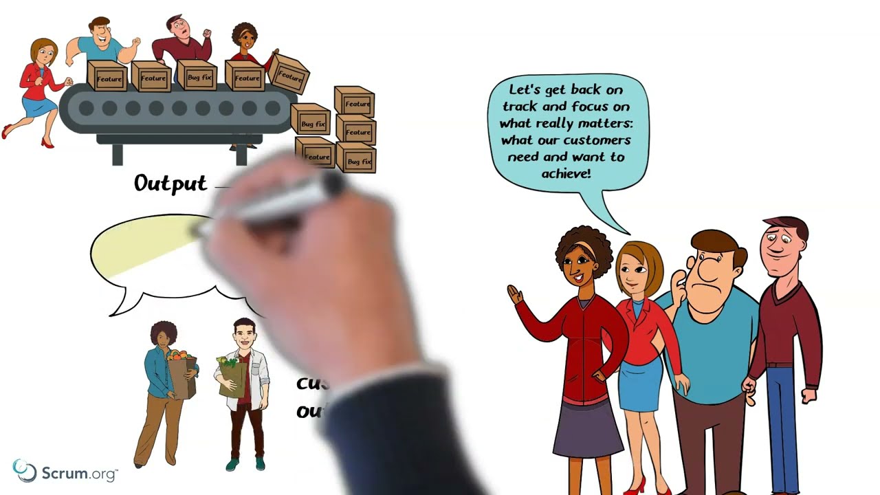 Why Customer Outcomes Matter