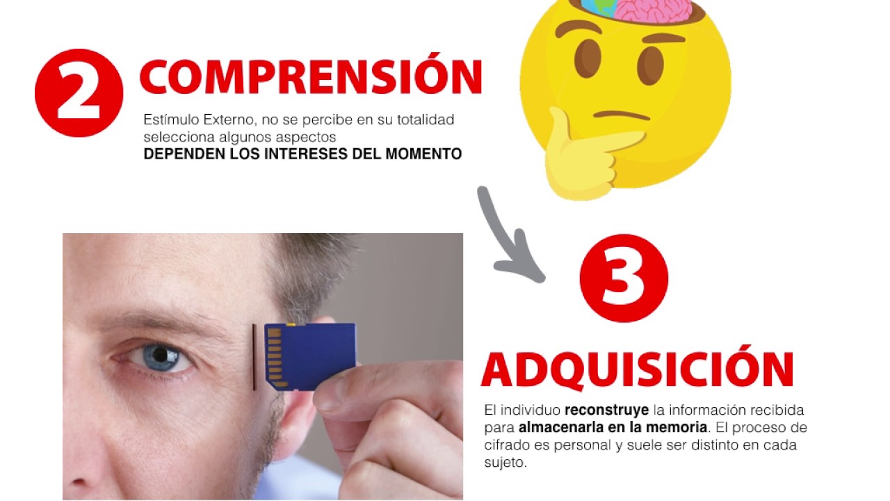 TEORÍA DEL APRENDIZAJE (GAGNÉ)