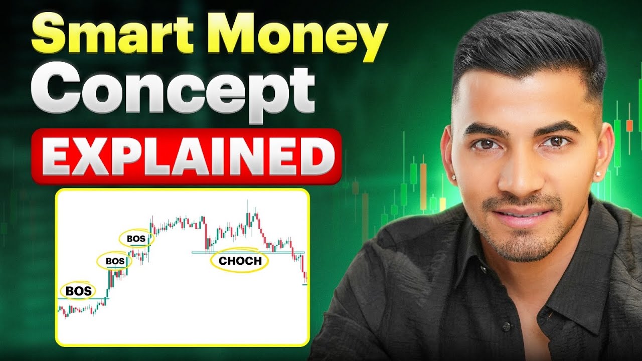 BOS And CHoCH – Smart Money Concept for Beginners